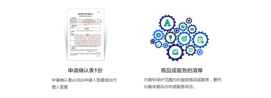 瑞士商標注冊所需資料