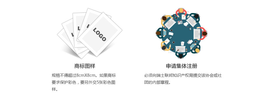 瑞士商標注冊所需資料2