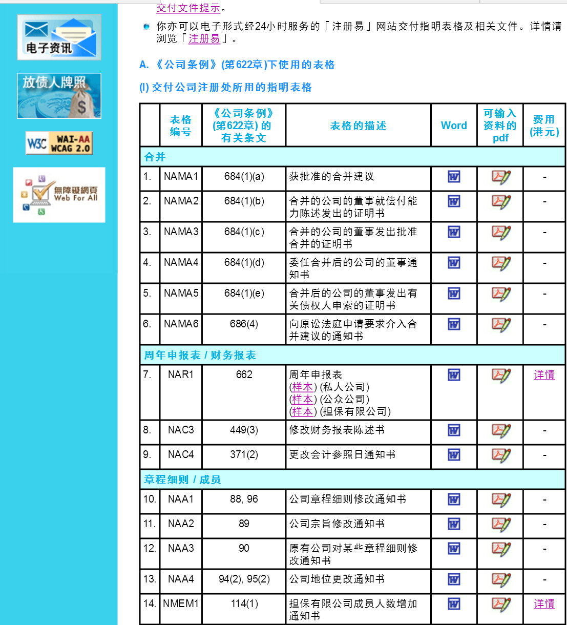 香港公司注冊(cè)處的注冊(cè)表格下載